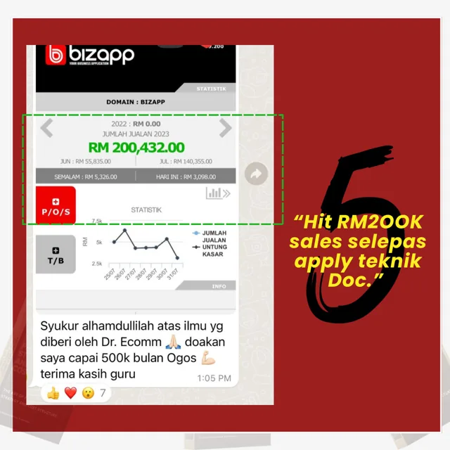 Testimoni nombor 5: mencapai RM200K sales selepas menggunakan teknik yang dipelajari